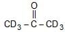 Structural Isomerism | Chemistry Class 11 - NEET